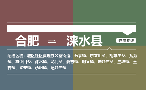 合肥到淶水縣物流公司-合肥到淶水縣專(zhuān)線(xiàn)-專(zhuān)人負責